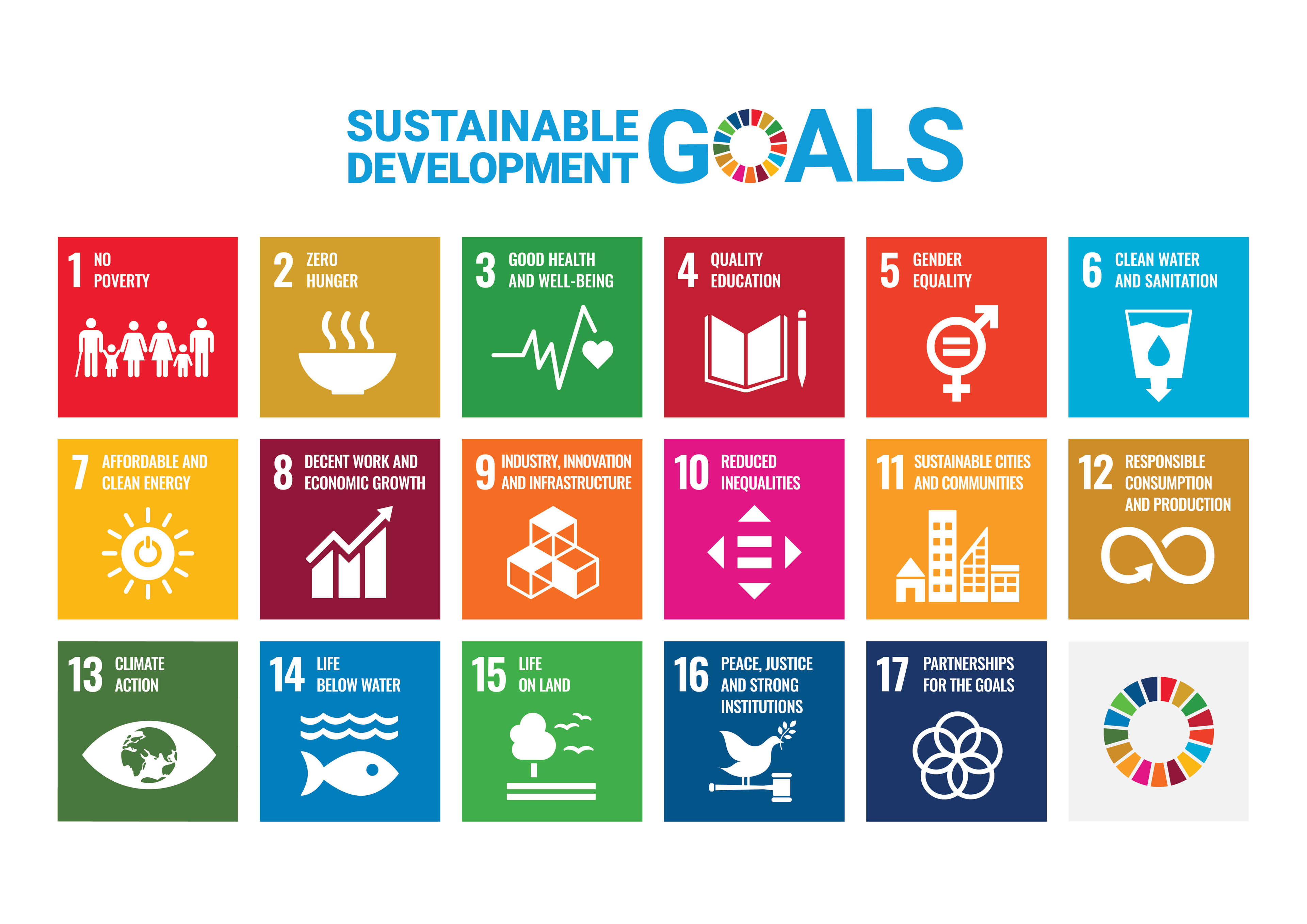 E SDG Poster 2019 Without UN Emblem PRINT E SDG Poster 2019 Without UN Emblem PRINT